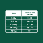 Natures Menu Dog Food Country Hunter Mighty Mixers - 1,2kg