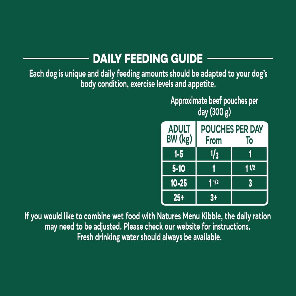 Natures Menu - Wet Dog Food - Multipack Pouches for Adult Dogs - Mixed Variety - 8 x 300g