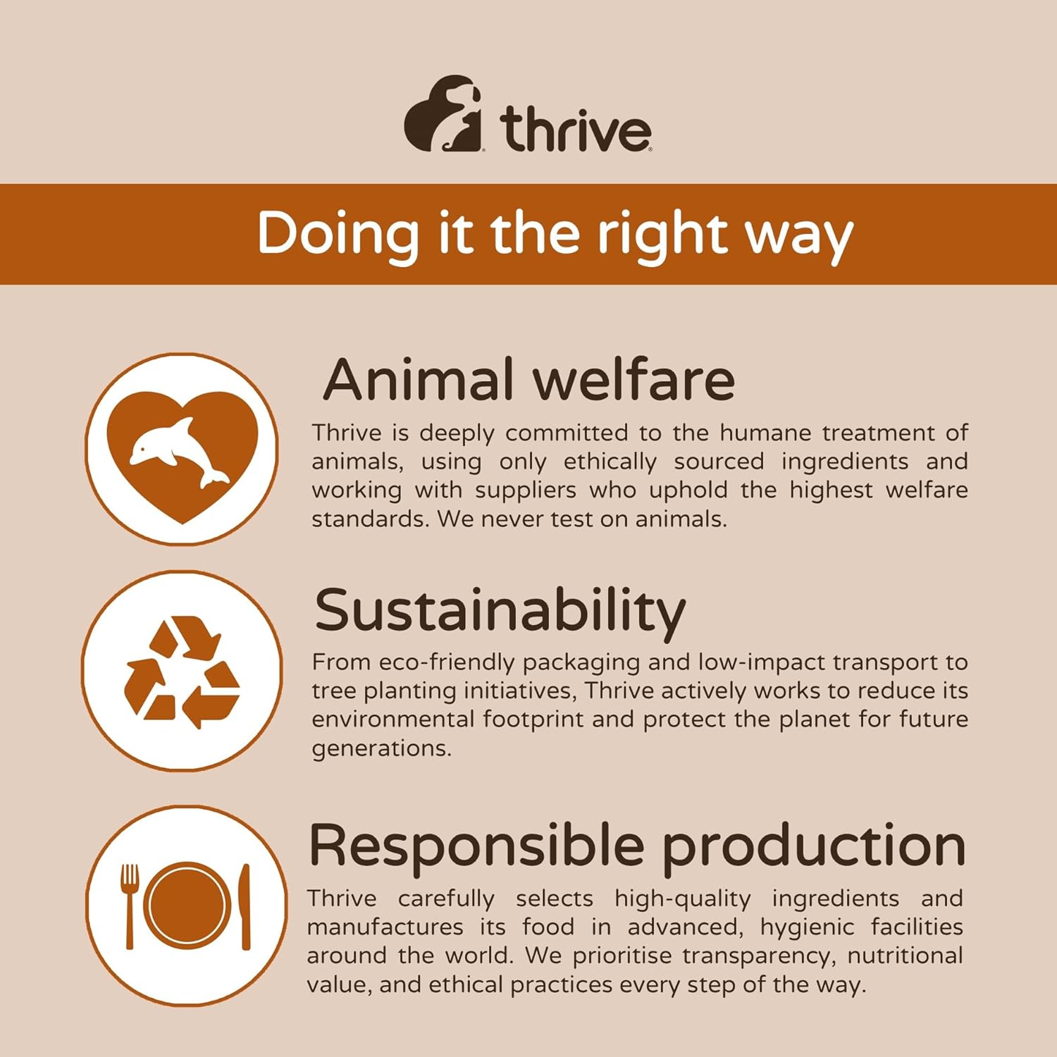 Thrive Complete Tuna Fillet Wet Cat Food Cans – Adult & Senior – 6 x 75g Cans