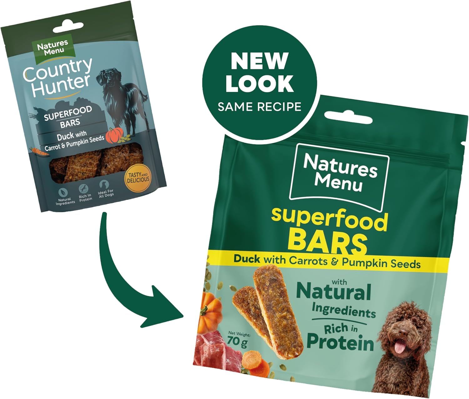 Natures Menu Superfood Snacks with Duck - 9 x 70g